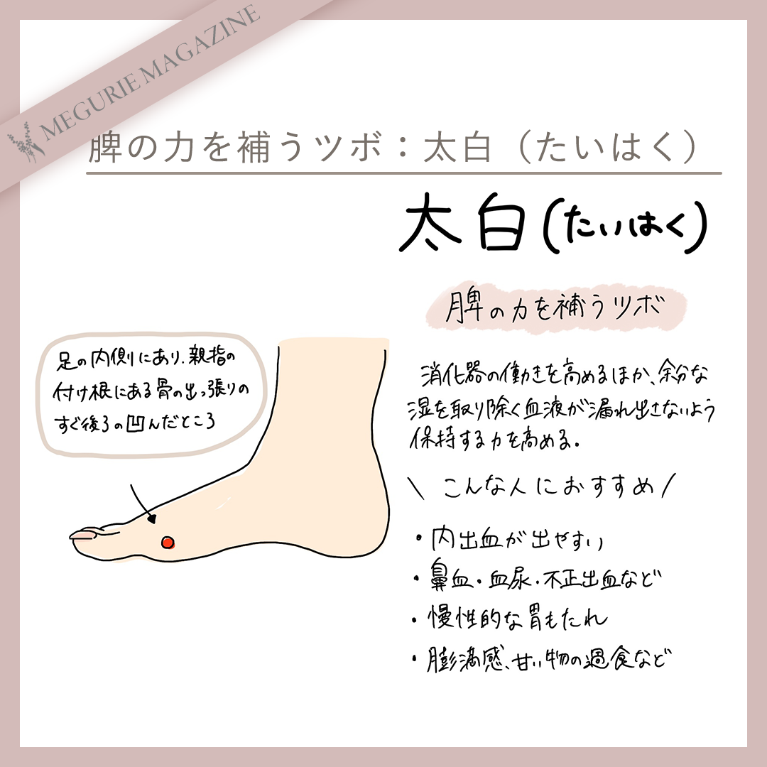 東洋的免疫力アップのためのおすすめのツボ押し4選 国産和漢のセルフケアブランド Megurie メグリエ